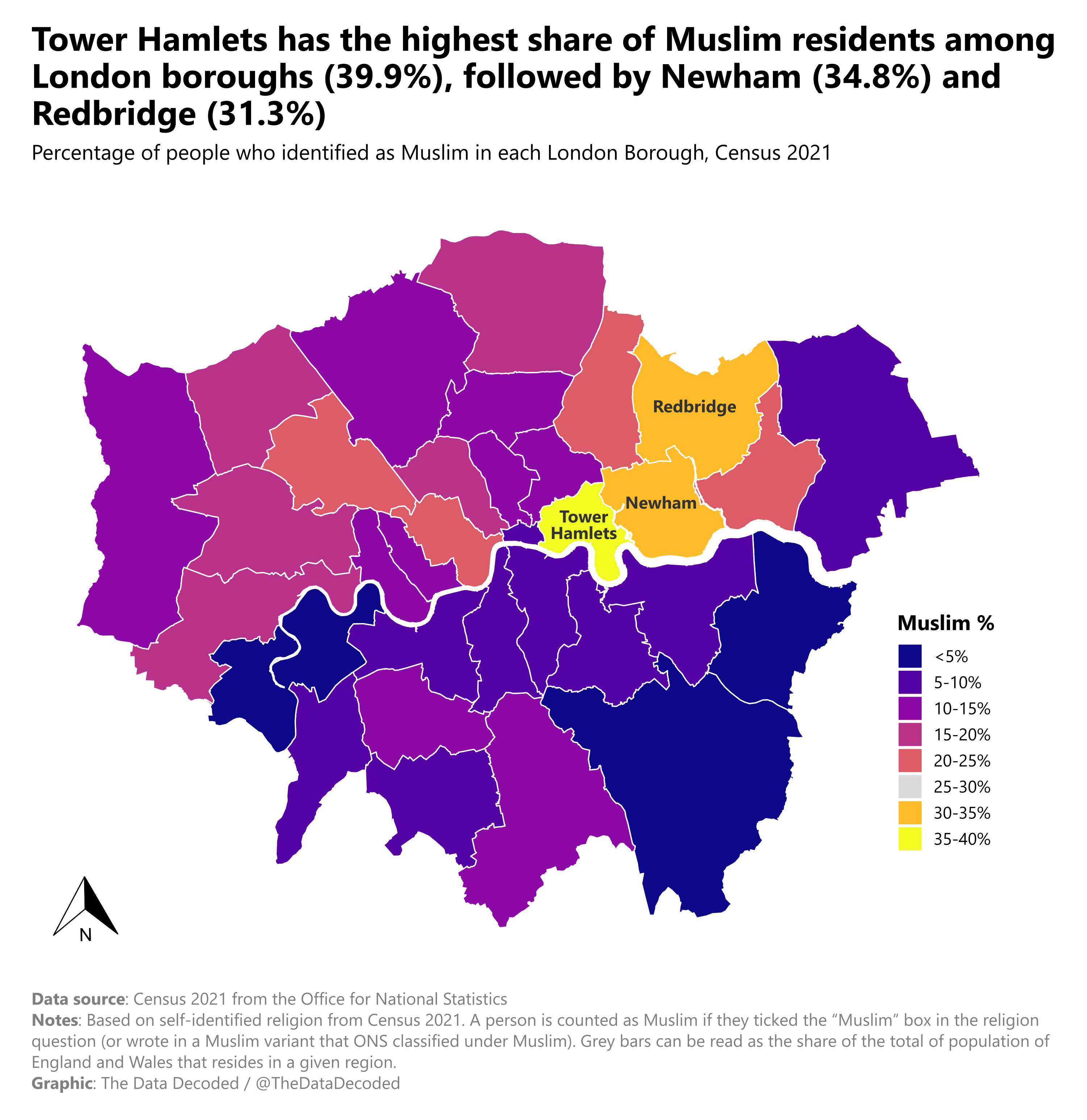 Map of the share of residents identifying as Muslim in each London borough in the 2021 Census.